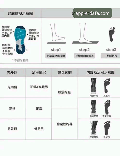 大发平台最新版本安装失败 拉菲尼亚伤情深度解析:从国家队层级问题看球员定位实用技巧